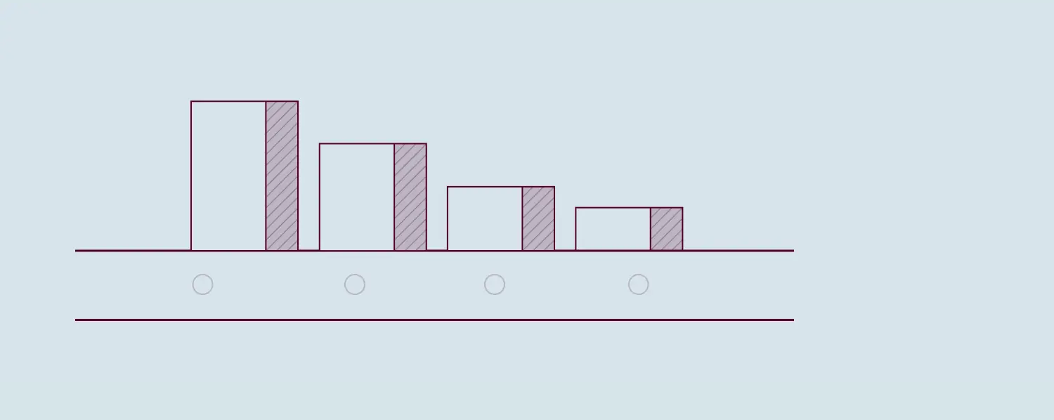 Line illustration of descending bars showing circular metals returned to steel partners